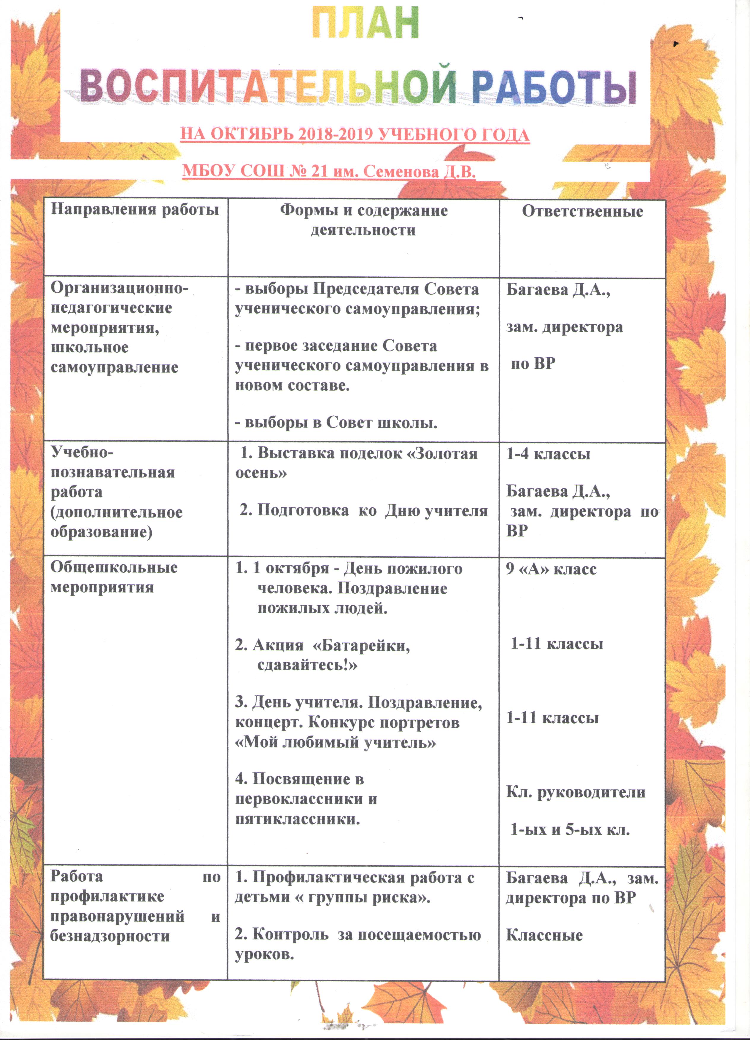 Как составить план воспитательной работы в начальной школе